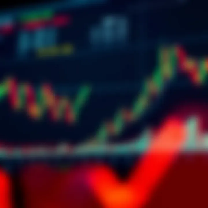 Chart illustrating technical analysis tools applied to XRP price data