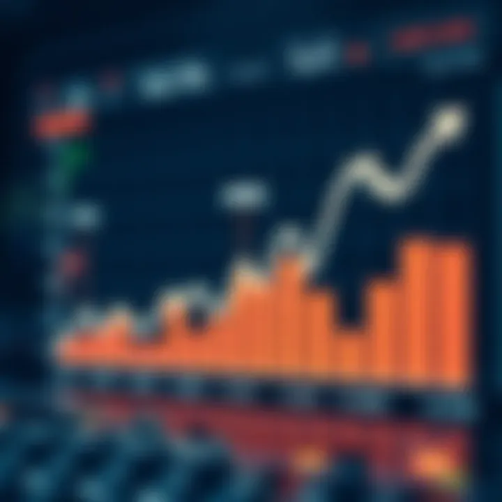 Graph showing fluctuations in the USD to PKR exchange rate over time with economic indicators