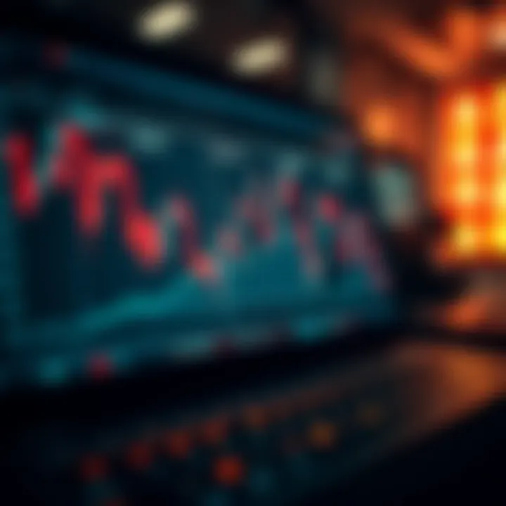Graph showing USDJPY exchange rate fluctuations influenced by economic data and central bank decisions