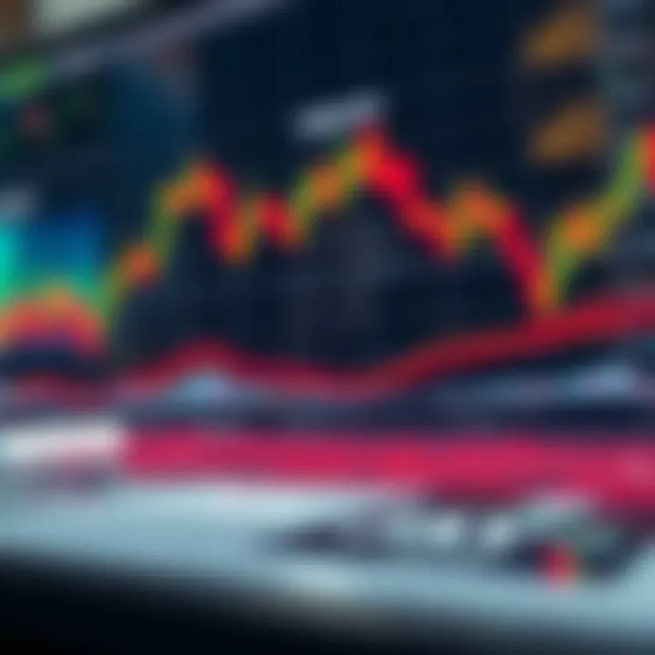 Graph illustrating the impact of geopolitical events and economic indicators on USD/JPY price movements