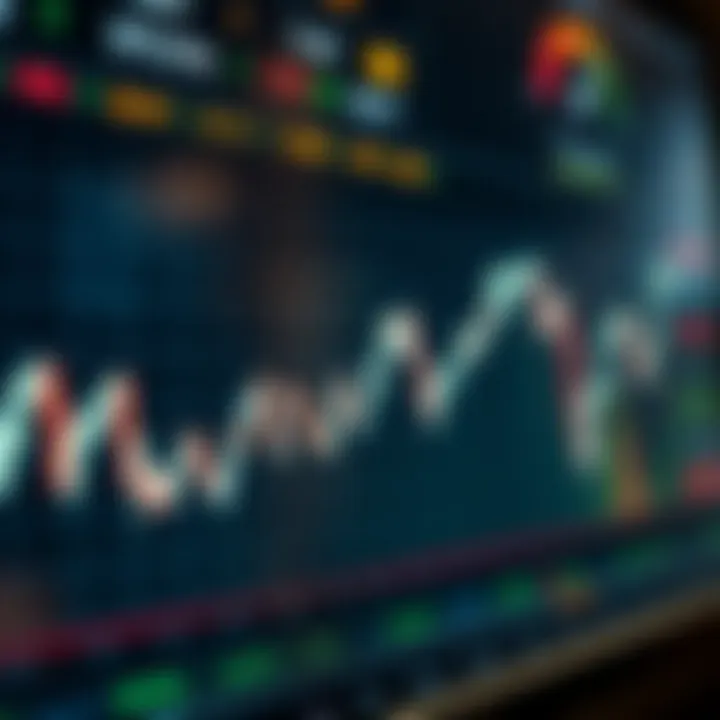 Graph depicting USD to PKR exchange rate fluctuations with economic indicators overlay