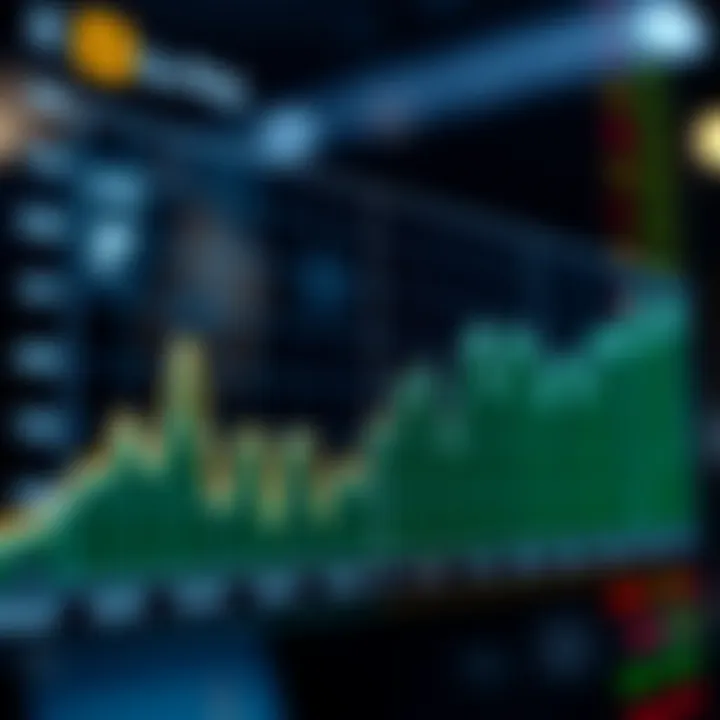 USD to PKR Exchange Rate Trends Analysis Graph depicting the fluctuating exchange rate trends between the US dollar and the Pakistani rupee over time