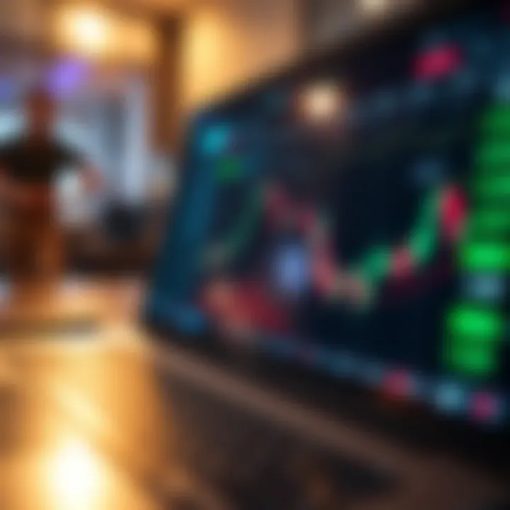 Binary.com platform interface showing option selection and trade management tools