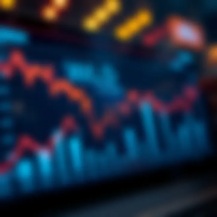 Graph showing the upward and downward trends of WLD token prices over time