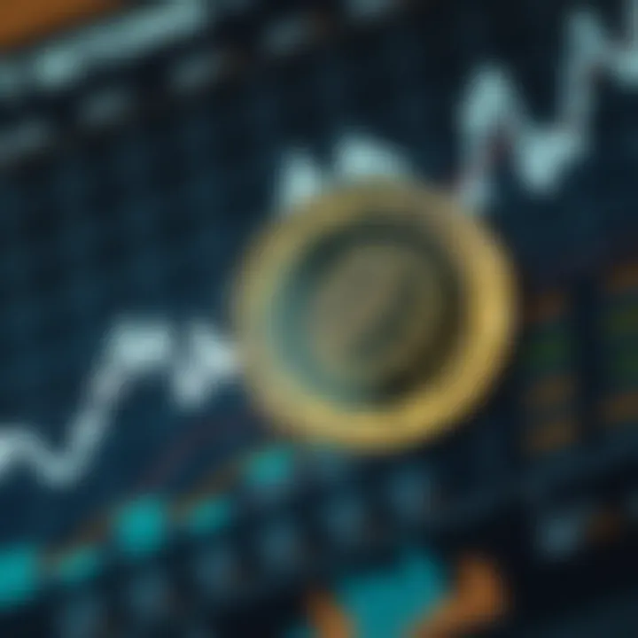 World Coin Price Prediction and Analysis