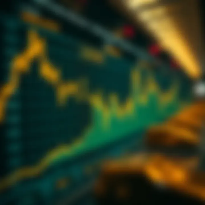 Key Economic Signals Influencing Gold Price Movements Graph showing economic indicators impacting gold prices in relation to the US dollar