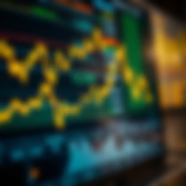 Graph showing fluctuations in gold price against US dollar with economic indicators in the background