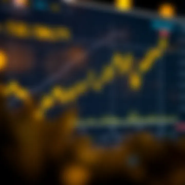 XAU/USD Forecast: Gold Price Trends vs US Dollar