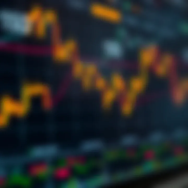 Graphic showing gold price trends with digital signal indicators on a trading chart