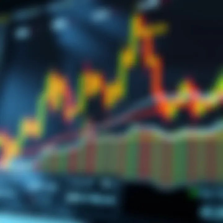XMaster Formula Forex Indicator Explained