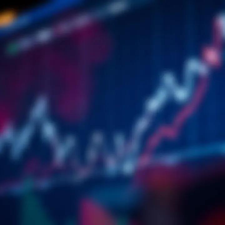 Graph showing Tezos cryptocurrency price fluctuations over time